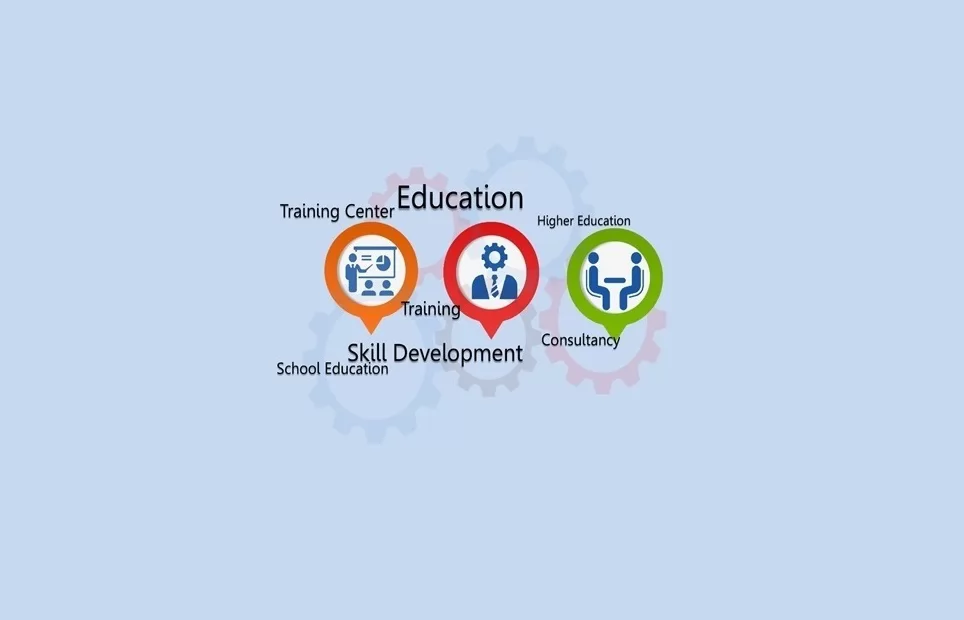 Education and Training